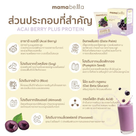 ผลิตภัณฑ์โปรตีนเสริมอาหารเพื่อบำรุงครรภ์ MAMABELLA รสอาซาอิเบอร์รี่ 20 กรัม/ซอง บรรจุ 10 ซอง (เพิ่มน้ำหนักให้ลูกในครรภ์)_3
